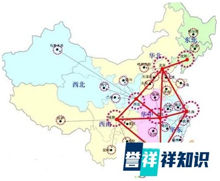 国美与京东拼多多供应链深度对接,谁收益最多?