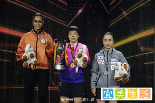 国际乒联22年47世界排名出炉