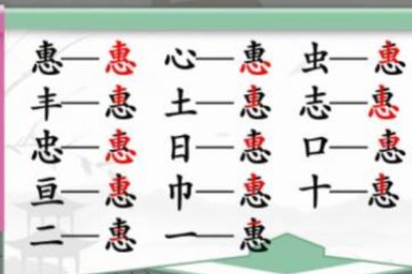 惠的十八个字