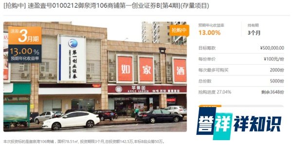 评测｜爱房筹：这个众筹平台饱受非议，到底问题出现在哪里？
