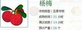 qq农场种什么赚钱最多？QQ牧场养什么最赚钱？