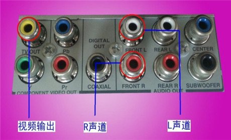 DVD和电视连接后为什么画面是黑白的啊?