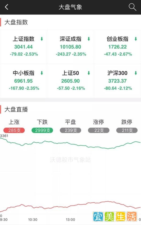 “必须活一百岁”是广告推销，还是歧视缺陷？