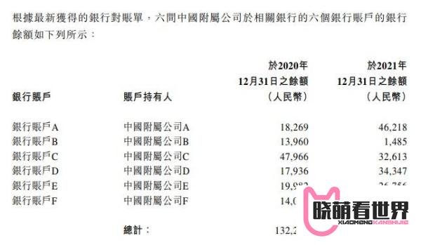 上市公司16亿存款消失,称被黑客入侵、2名会计离职后无法联系.