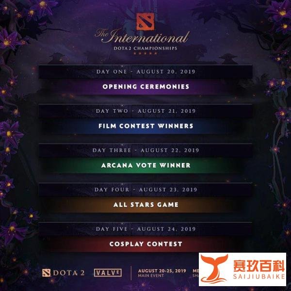 电竞之家:TI9淘汰赛对阵出炉！LGD首战VP，VG对阵TNC