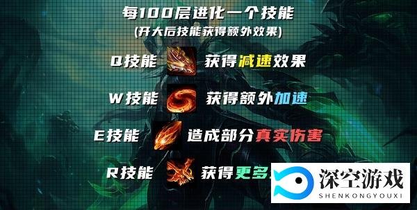 英雄联盟手游龙女打野思路教学