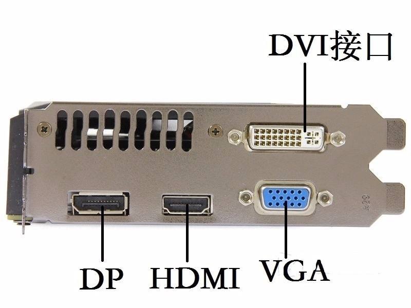 电视可以做电脑显示器吗？