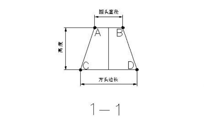 天方地圆手工放样步骤