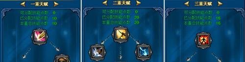 英雄王座全职业技能加点大全