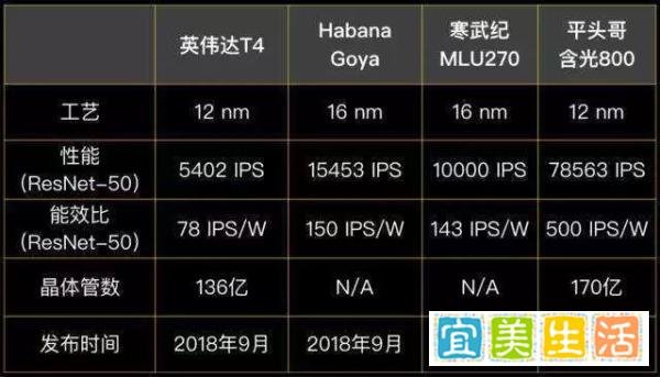 阿里回港上市市值超4万亿!丹尼尔·纽曼:阿里科研功不可没