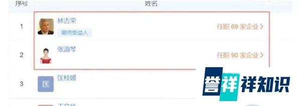 张庭夫妇未持股,有可能无罪释放坑了陶虹