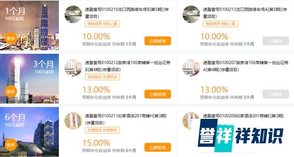 评测｜爱房筹：这个众筹平台饱受非议，到底问题出现在哪里？