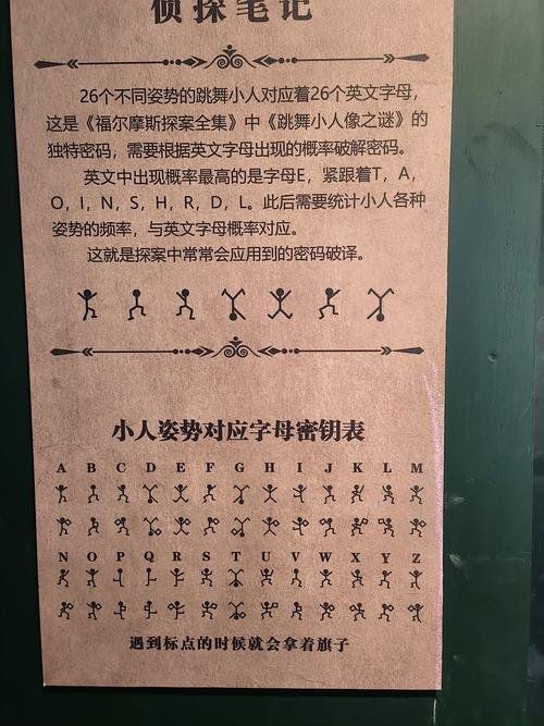 美国城市钥匙有什么用，美国城市钥匙有什么用吗