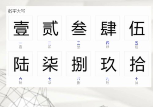 一千元怎么大写？