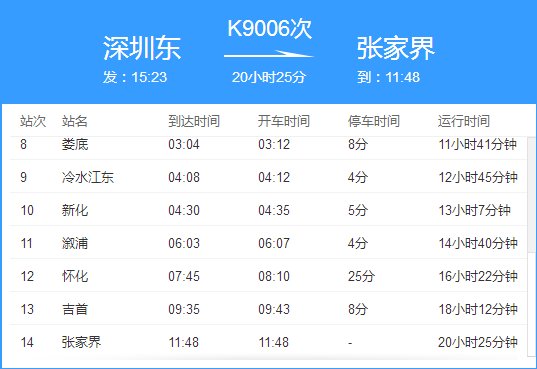 请问K9006火车在深圳哪里上车