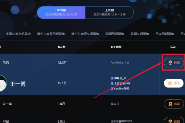 肖战怎样送花?