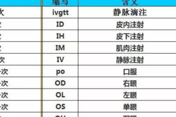 sfw是什么？