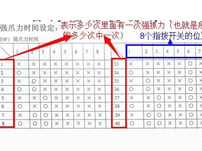 投币器怎么设置?