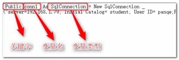 VB怎么连接 SQL 数据库？