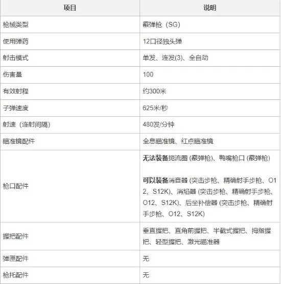 《绝地求生》新地图“帝斯顿”将至 近未来荒凉世界