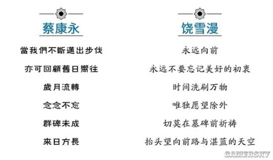 蔡康永对话纪念碑谷2:世界很美,而我刚好出发