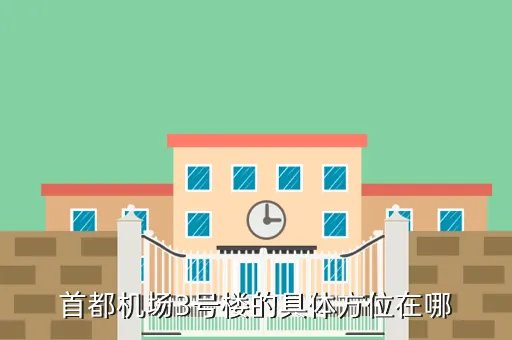 北京inn3号楼，首都机场3号楼的具体方位在哪