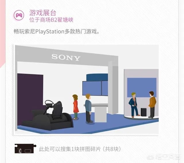 今年的Sony Expo怎么样?