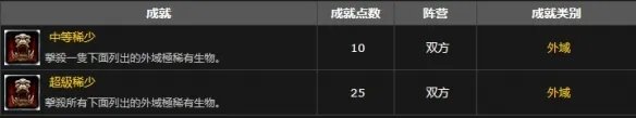 《魔兽世界》主工程师洛杉德尔位置