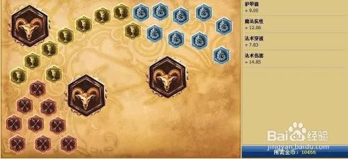 lol狐狸天赋加点图|s6狐狸中单符文天赋