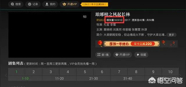 豆瓣评分为8.0的良心剧《琅琊榜2》为何收视率却扑街呢?