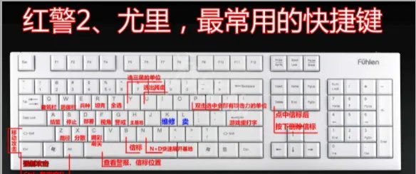 《红色警戒2》共和国之辉快捷键及技巧 快捷键大全