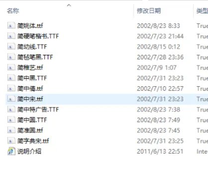 各种常用字体