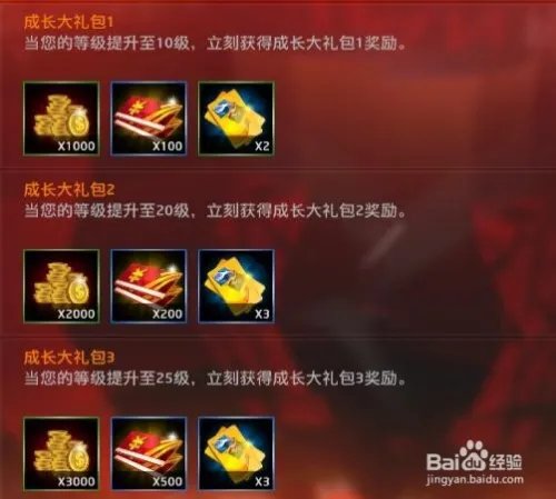 nba2k Online怎么获得购物券?