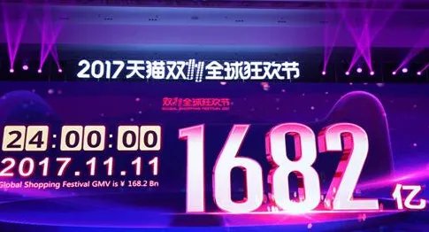 2017年双11购物金额