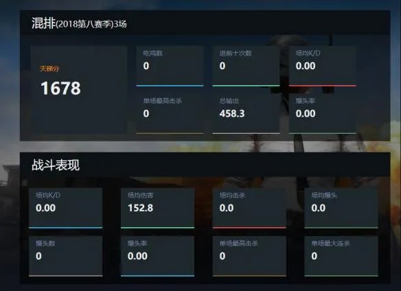 怎么查吃鸡战绩 吃鸡战绩查询方法