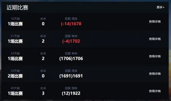 怎么查吃鸡战绩 吃鸡战绩查询方法
