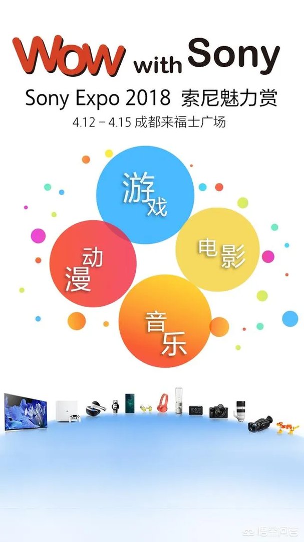 今年的Sony Expo怎么样?