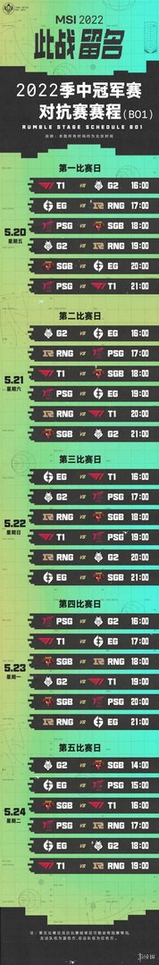 2022msi对抗赛积分榜 msi积分榜最新5.24