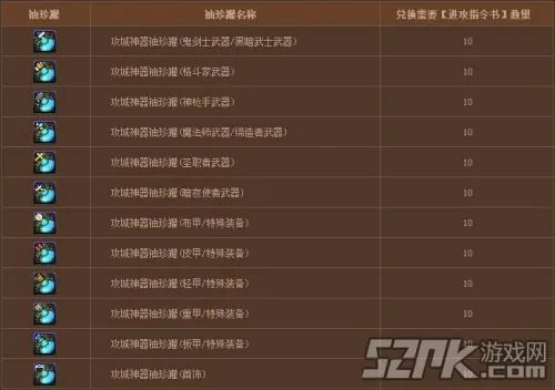 DNF怪物攻城奖励 究竟都有哪些奖励呢?