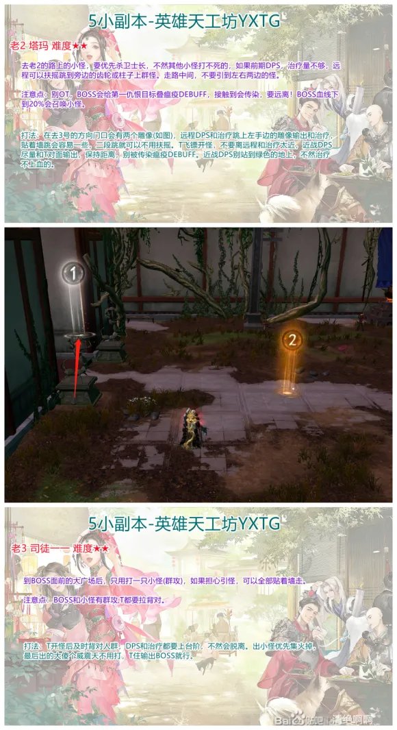 《剑网3怀旧服》英雄天工坊打法攻略