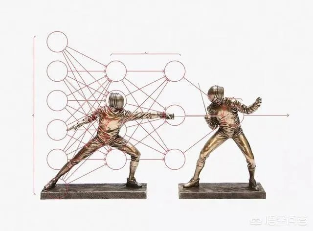 智能识别技术发展到什么样的程度了？