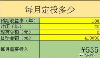 问理财可靠吗