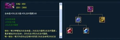 冰霜女巫出装
