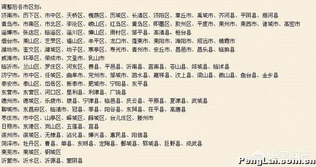 济南合并了莱芜,山东的其他城市有可能有大的区划调整吗?