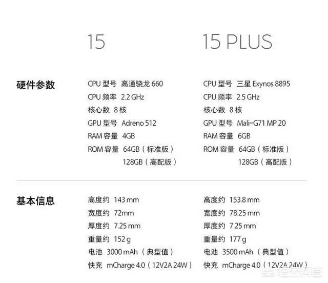 魅族15发布会的亮点在哪?
