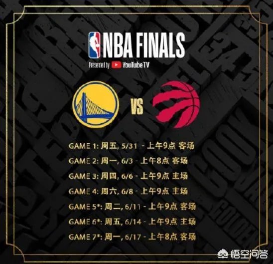 为什么有人说猛龙对勇士有主场优势?