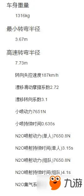 《QQ飞车》手游天使之翼改装方案 天使之翼怎么改装