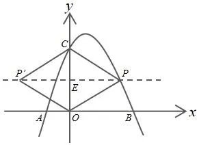 如图，在平面直角坐标系中，二次函数$y=-x^{2}+bx+c$的图象与$x$轴交于$A$、$B$两点，与$y$轴交于$C\left(0,3\right)$，$A$点在原点的左侧，$B$点的坐标为$\left(3,0\right)$，点$P$是抛物线上一个动点，且在直线$BC$的上方.