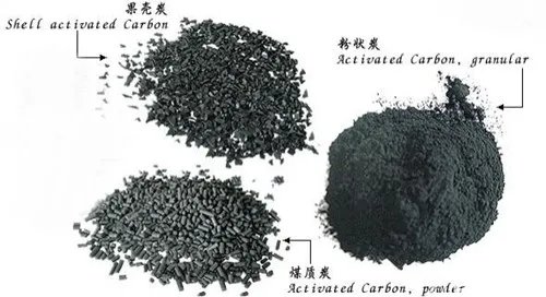煤质活性炭厂家推荐 煤质活性炭价格