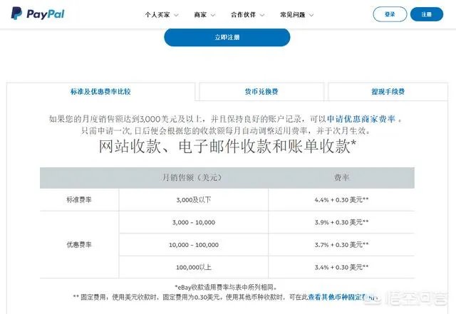paypal进入中国对微信和支付宝影响如何?